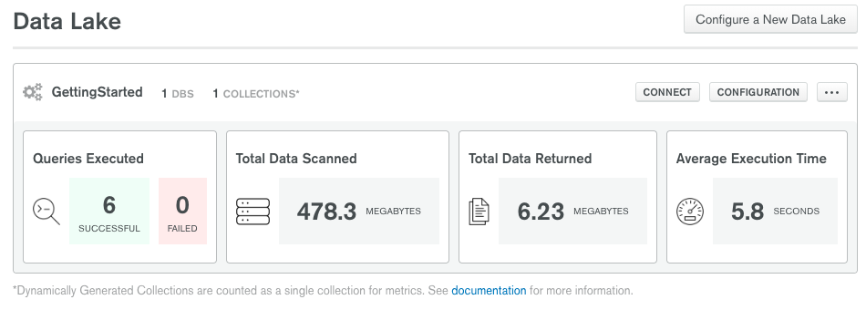 Screenshot from the MongoDB Atlas Data Lake overview page showing the information for our new Data Lake.