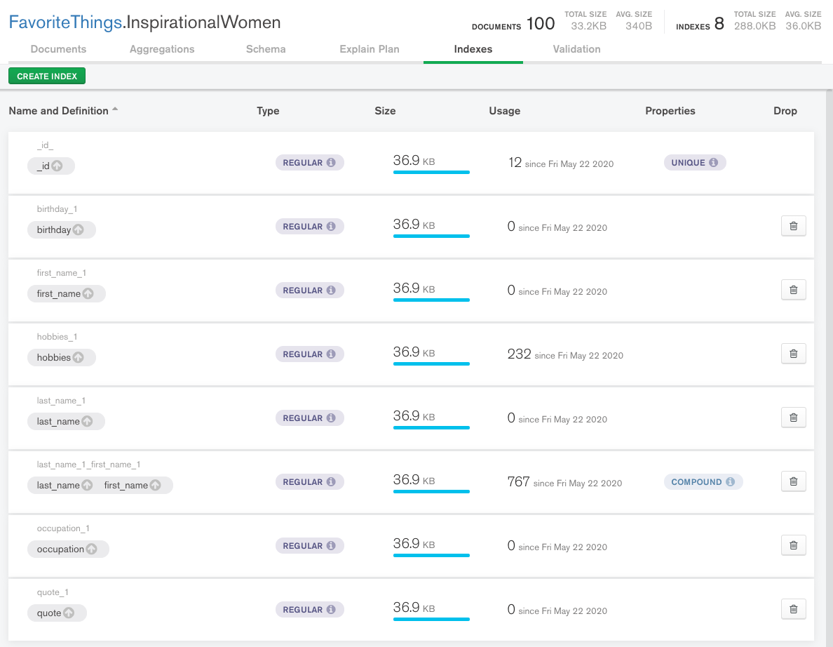 Compass displays index usage and allows users to delete indexes.