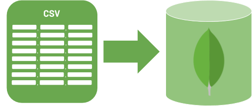 From CSV to MongoDB