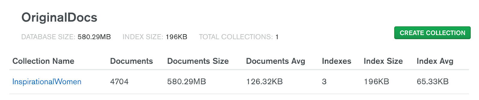 The Atlas Data Explorer shows the size of the InspirationalWomen collection is 580.29 MB and the size of its three associated indexes is 196 KB.