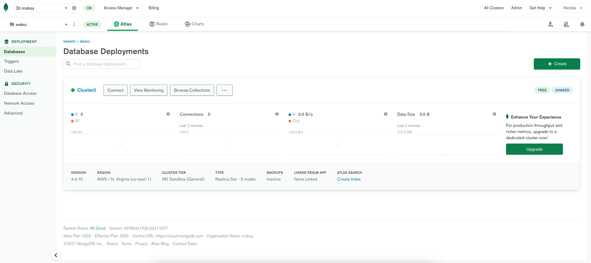 Cluster Dashboard in MongoDB Atlas